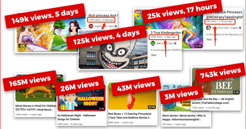 Nincs több gépi mese és oktatóvideó - a YouTube fellép az MI tartalmak ellen